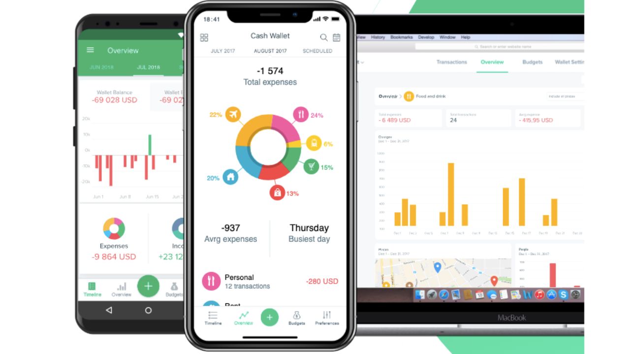 best budget apps for couples 