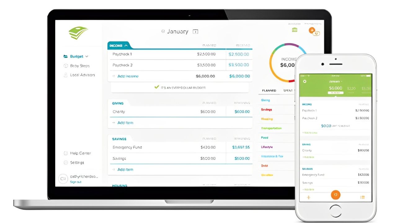 everydollar budget app